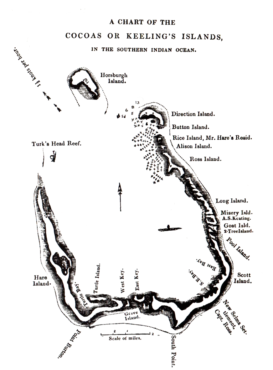 科科斯（基林）群岛 · Cocos (Keeling) Islands